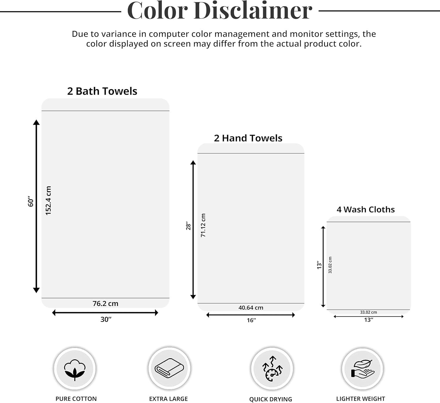 imageTens Towels Pack of 8 Popcorn Textured Luxury Towels Set 2 Extra Large Bath 2 Hand 4 Washcloths 100 Cotton Plush Hotel Quality Super Absorbent Perfect for Your Bathroom BlackNavy